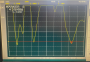 DUAL BAND YÖNSÜZ ANTEN